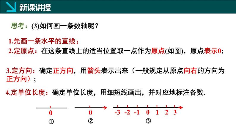 2.1认识有理数第3课时（同步课件）-七年级数学上册同步（北师大版2024）08