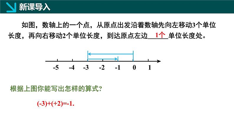 2.2有理数的加减运算第2课时（同步课件）-七年级数学上册同步（北师大版2024）04