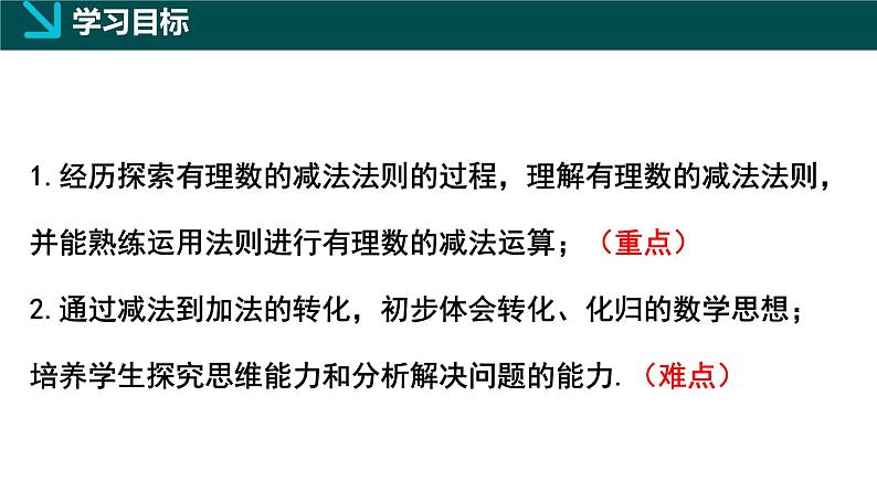 2.2有理数的加减运算第3课时（同步课件）-七年级数学上册同步（北师大版2024）02