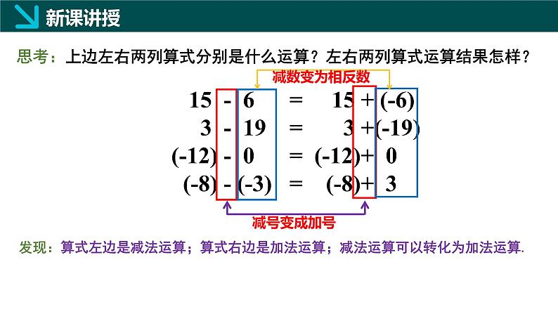 2.2有理数的加减运算第3课时（同步课件）-七年级数学上册同步（北师大版2024）07