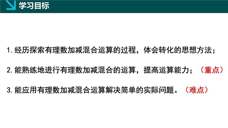 2.2有理数的加减运算第4课时（同步课件）-七年级数学上册同步（北师大版2024）02