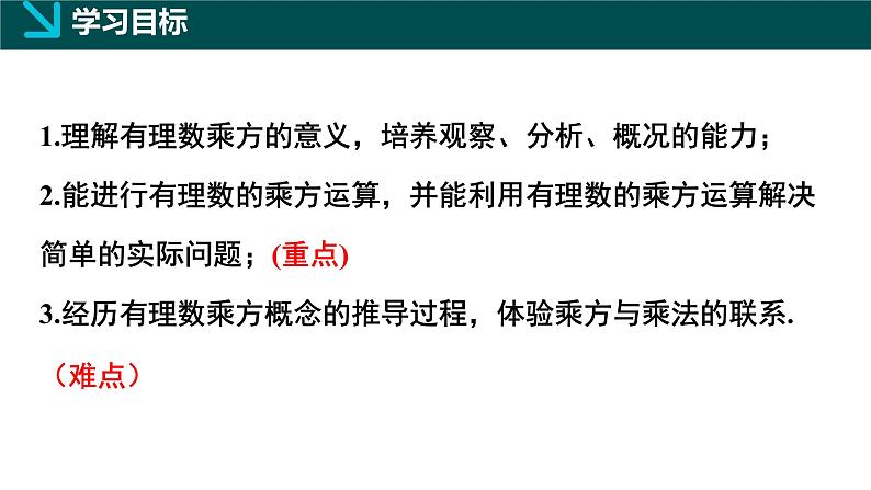 2.4有理数的乘方第1课时（同步课件）-七年级数学上册同步（北师大版2024）02