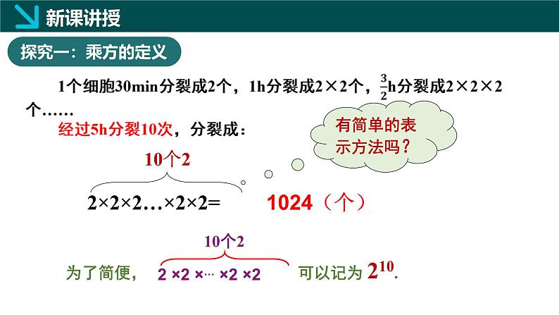 2.4有理数的乘方第1课时（同步课件）-七年级数学上册同步（北师大版2024）05