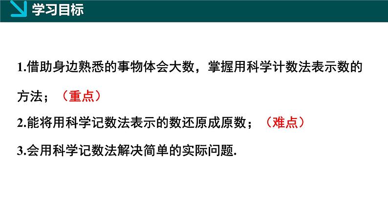 2.4有理数的乘方第2课时（同步课件）-七年级数学上册同步（北师大版2024）第2页