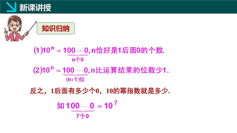 2.4有理数的乘方第2课时（同步课件）-七年级数学上册同步（北师大版2024）第6页