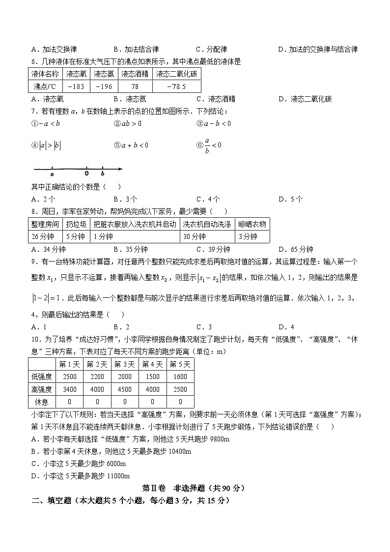 山西省太原市杏花岭区实验学校2024-2025学年七年级上学期第一次月考数学试题(无答案)第2页