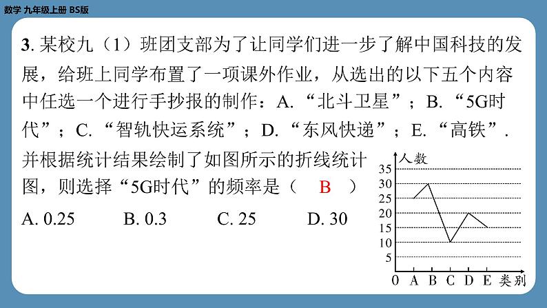 最新四川省金堂县金龙中学北师版九上数学 第五周自主评价练习（课件）04