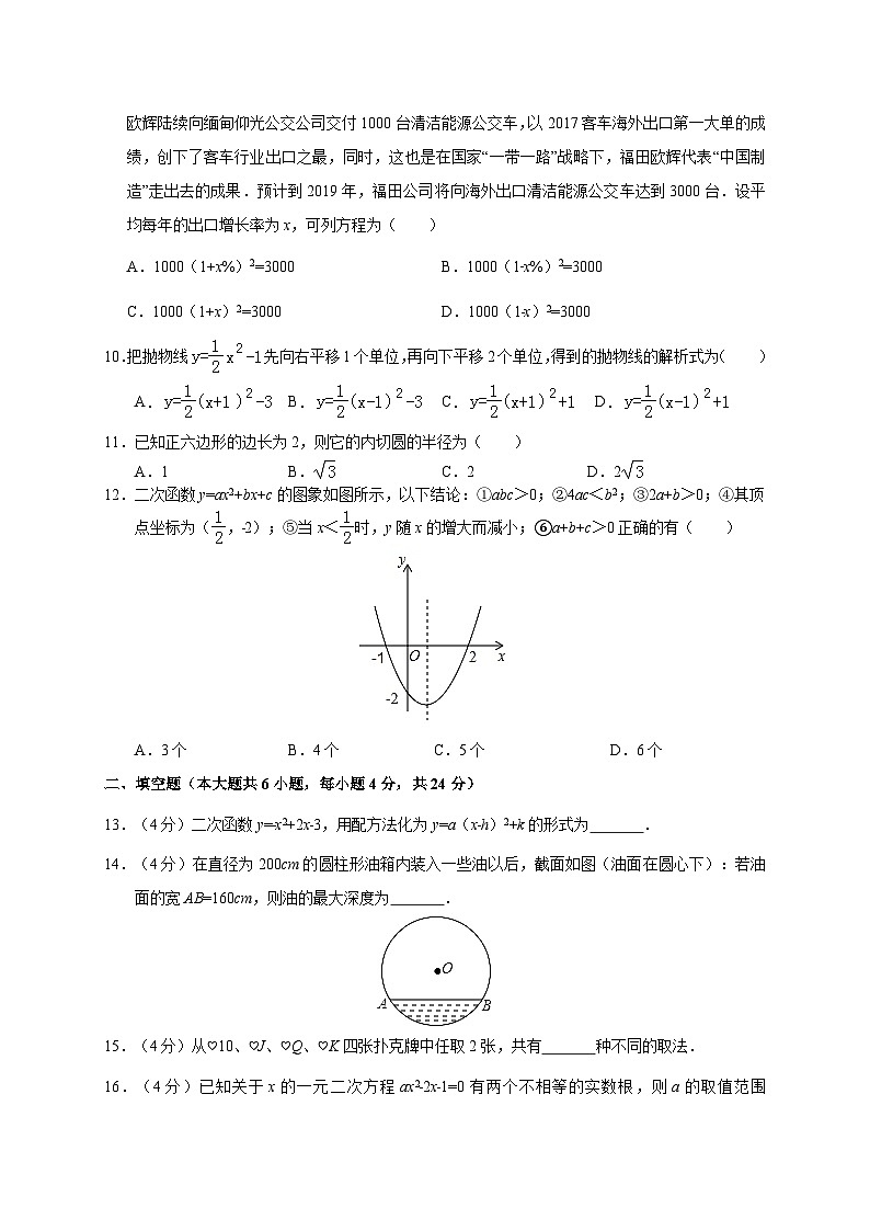 山东省无棣县2018届九年级(上)期中考试数学试题(含答案)第2页
