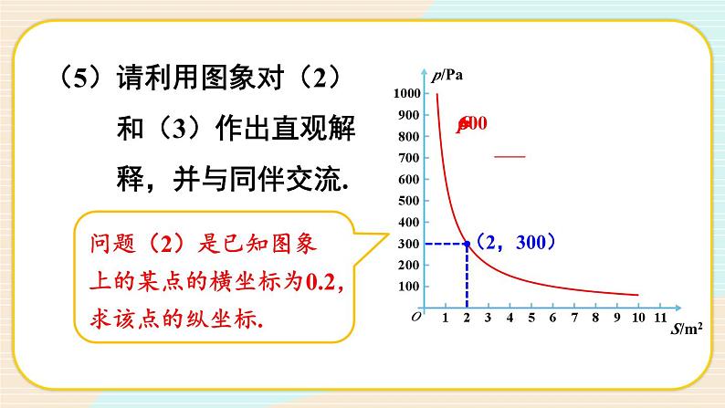 最新北师版九上数学 6.3 反比例函数的应用【上课课件】第7页