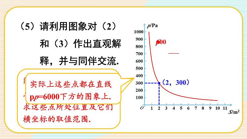 最新北师版九上数学 6.3 反比例函数的应用【上课课件】第8页