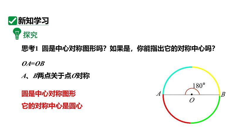 最新人教版新课标九上数学24.1.3弧、弦、圆心角课件第5页