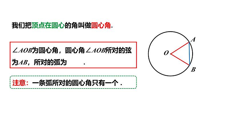 最新人教版新课标九上数学24.1.3弧、弦、圆心角课件第7页