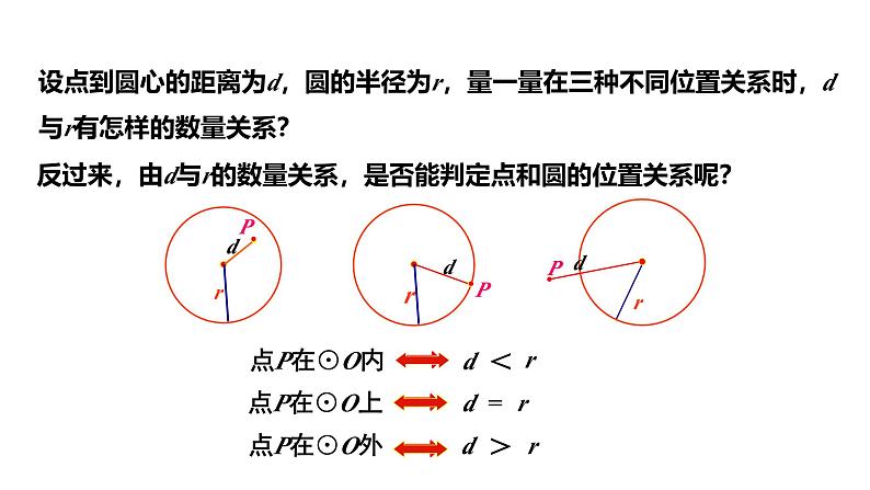 最新人教版新课标九上数学24.2.1点和圆的位置关系课件第6页