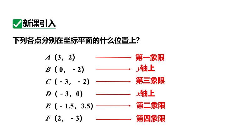 最新新课标人教版九上数学23.2.3关于原点对称的点的坐标（课件）第4页