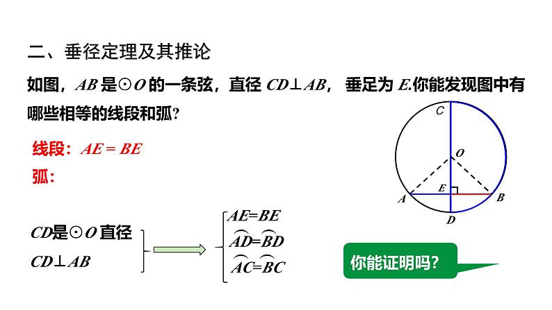 最新新课标人教版九上数学24.1.2垂直于弦的直径（课件）第7页