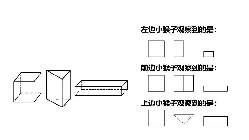 最新人教版九下数学新课标教学课件29.2.1画三视图（课件）第5页