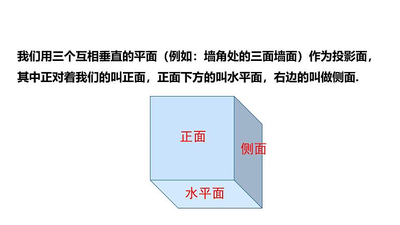 最新人教版九下数学新课标教学课件29.2.1画三视图（课件）第8页