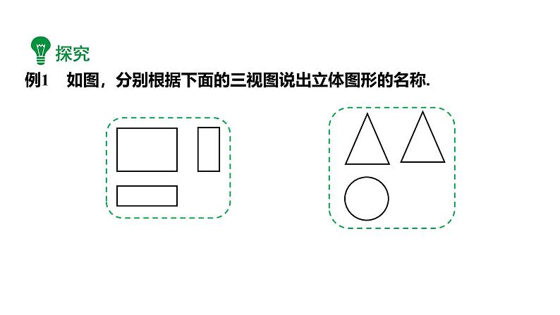 最新人教版九下数学新课标教学课件29.2.2根据三视图还原几何体及相关计算（课件）第6页