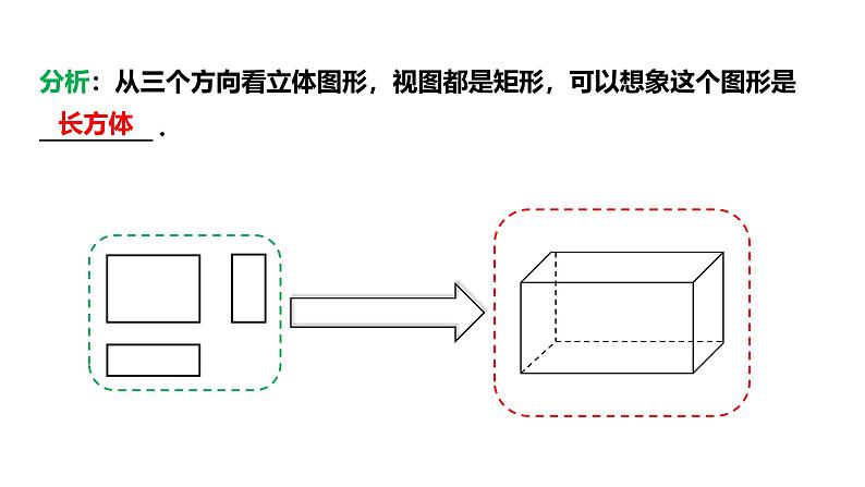 最新人教版九下数学新课标教学课件29.2.2根据三视图还原几何体及相关计算（课件）第7页