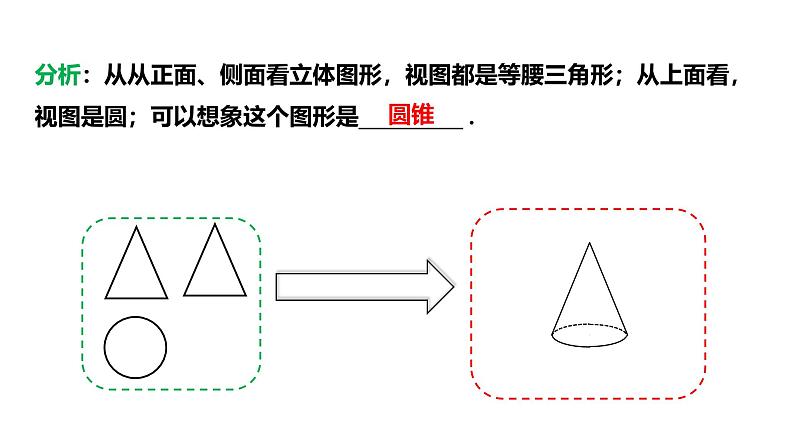 最新人教版九下数学新课标教学课件29.2.2根据三视图还原几何体及相关计算（课件）第8页