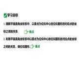 最新人教版新课标九下数学27.3.2平面直角坐标系中的位似变换课件