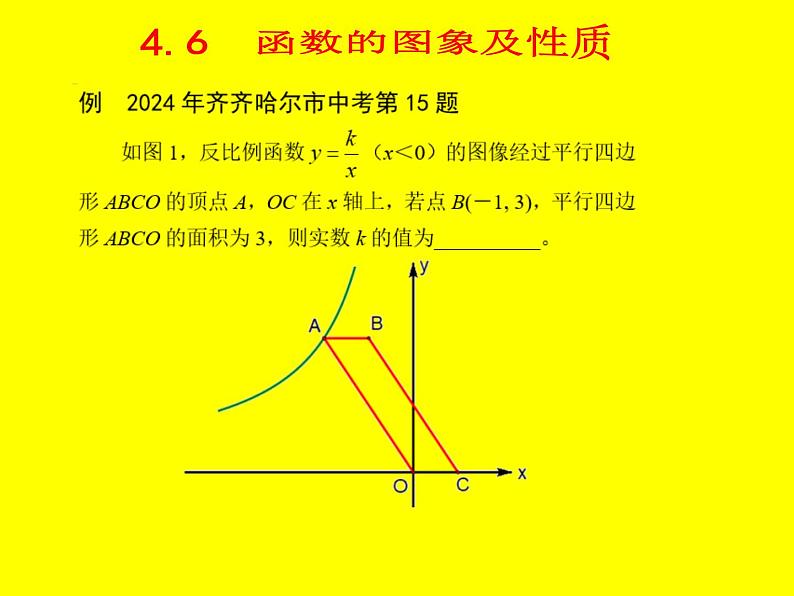 2025《挑战中考数学压轴题》强化训练4.6 函数的图象及性质【课件】04