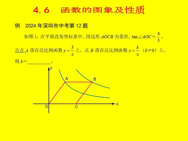 2025《挑战中考数学压轴题》强化训练4.6 函数的图象及性质【课件】05