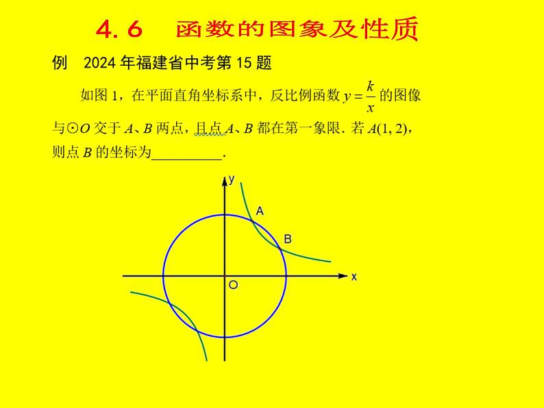 2025《挑战中考数学压轴题》强化训练4.6 函数的图象及性质【课件】08