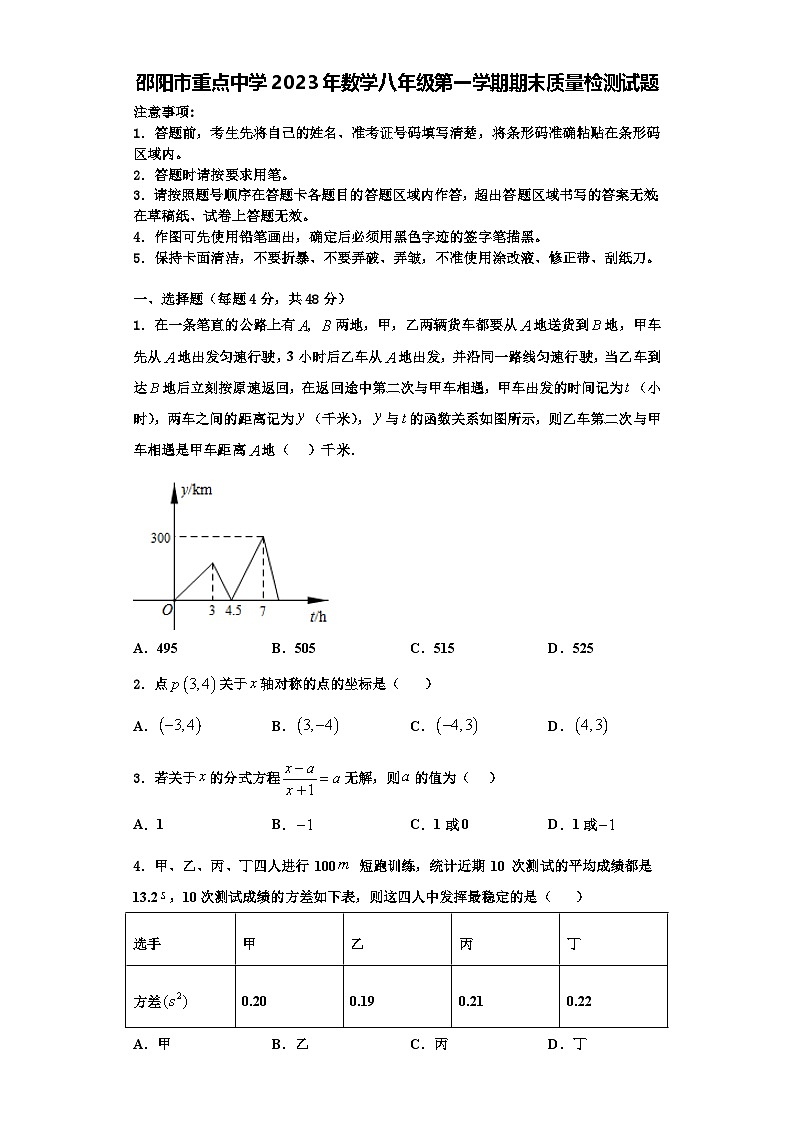 邵阳市重点中学2023年数学八年级第一学期期末质量检测试题【含解析】第1页