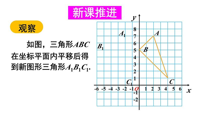 沪科版初中八上数学11.2 图形在坐标系中的平移【课件】03