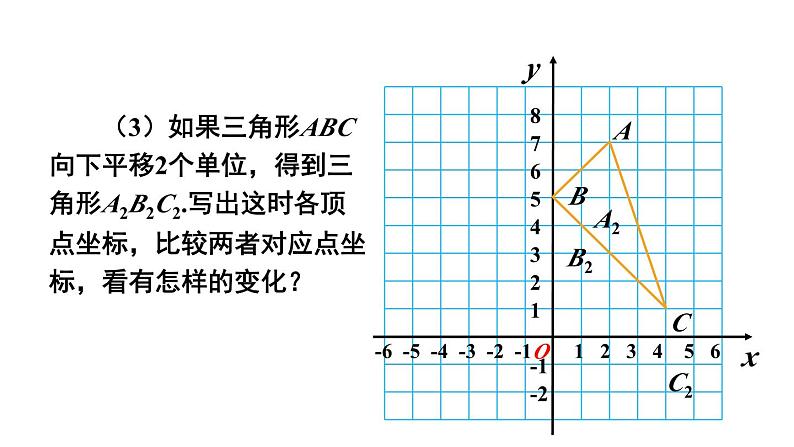 沪科版初中八上数学11.2 图形在坐标系中的平移【课件】07