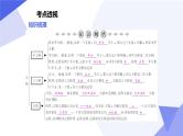 专题02实数（考点串讲）七年级数学下学期期末考点大串讲（人教版）课件