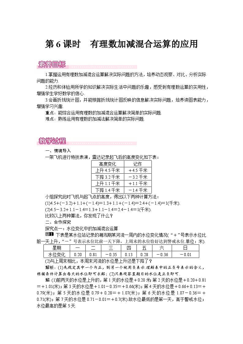 （北师大版2024）七年级数学上册同步2.2 第6课时　有理数加减混合运算的应用 教案01