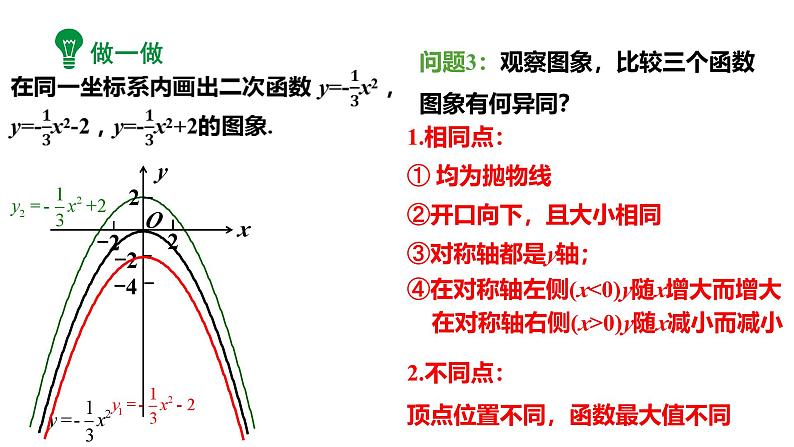 最新人教版九上数学新课标教学课件 22.1.3 课时1 y=ax²+k(a≠0)的图像和性质第8页