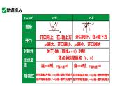最新人教版新课标九上数学22.1.3课时1 y=ax²+k(a≠0)的图像和性质 课件