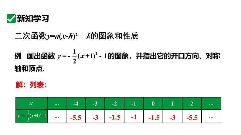 最新人教版新课标九上数学22.1.3课时3y=a（x-h）2+k的图象和性质课件第8页