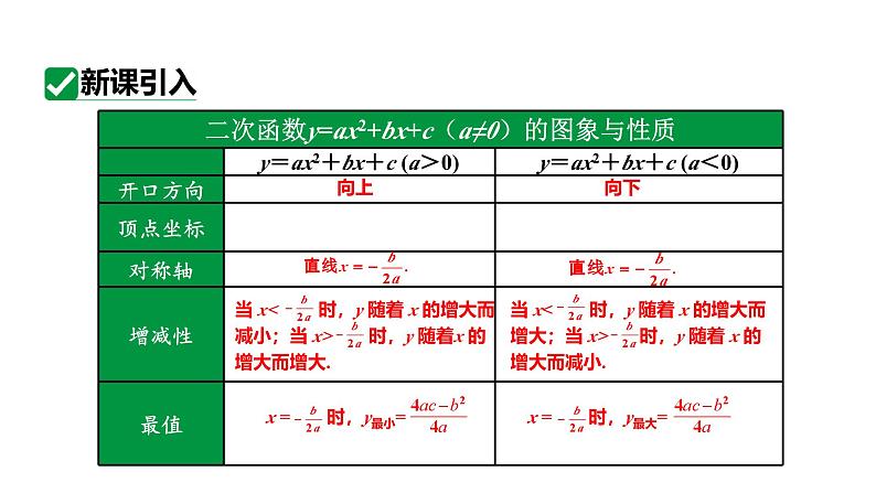 最新人教版新课标九上数学22.3.1几何问题课件第4页