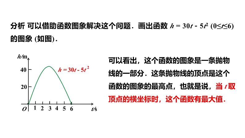 最新人教版新课标九上数学22.3.1几何问题课件第6页