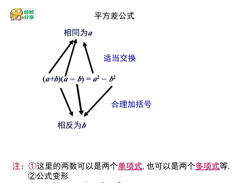 八年级数学上册华师版12.3.1两数和乘以这两数的差 课堂视频+PPT+教案+导学案08