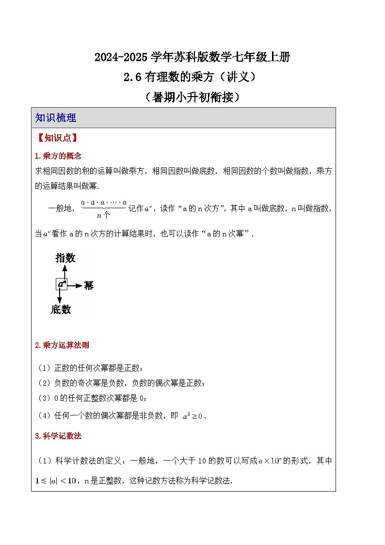 2.6有理数的乘方（讲义）（暑期小升初衔接） 2024-2025学年苏科版数学七年级上册第1页