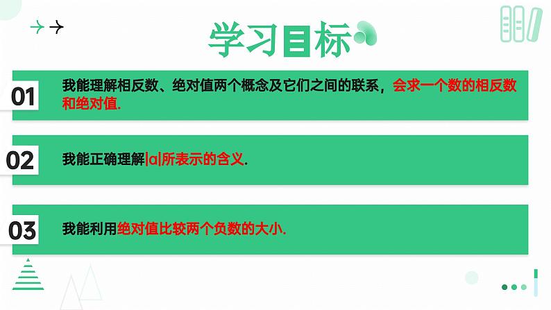 2.1　第2课时　有理数及其运算（相反数和绝对值）课件　2024——2025学年北师大版数学七年级上册第2页