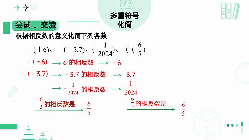 2.1　第2课时　有理数及其运算（相反数和绝对值）课件　2024——2025学年北师大版数学七年级上册第8页