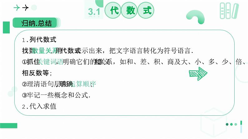 3.1 代数式 第二课时代数式的值 课件-2024-2025学年北师大版数学七年级上册第6页