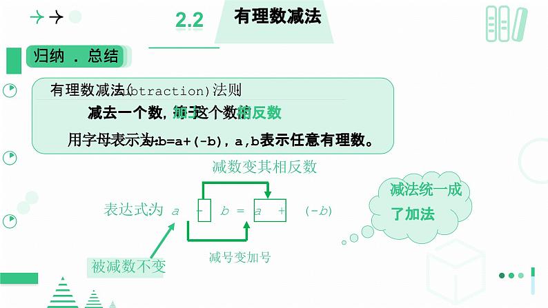 2.2有理数及其运算（有理数的减法）课件  2024——2025学年北师大版数学 七年级上册08