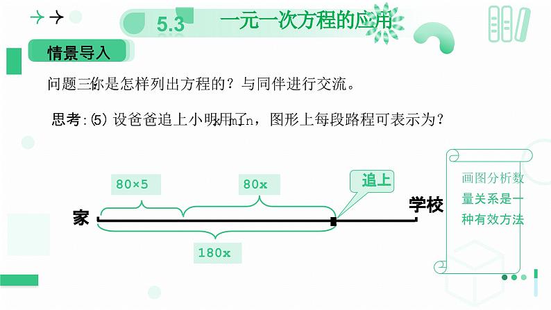 5.3一元一次方程的应用 （第三课时一元一次方程的应用 ）课件 2024-2025学年北师大版数学七年级上册第8页