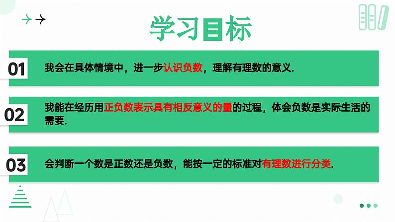 2.1认识有理数　课件　2024—2025学年北师大版数学七年级上册第2页