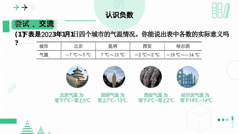 2.1认识有理数　课件　2024—2025学年北师大版数学七年级上册第6页