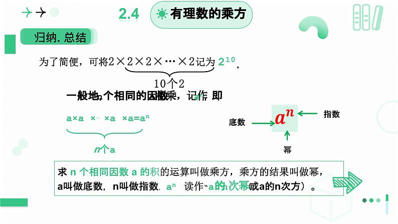 2.4 有理数的乘方（第一课时）课件-2024-2025学年北师大版数学七年级上册第5页