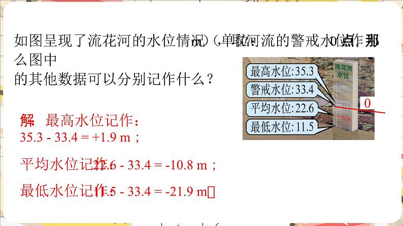 2.2.5  利用有理数的加减运算解决实际问题课件 2024-2025学年北师大版数学七年级上册第8页