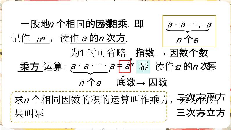 2.4.1 有理数的乘方　课件　 2024-—2025学年北师大版数学七年级上册　第7页